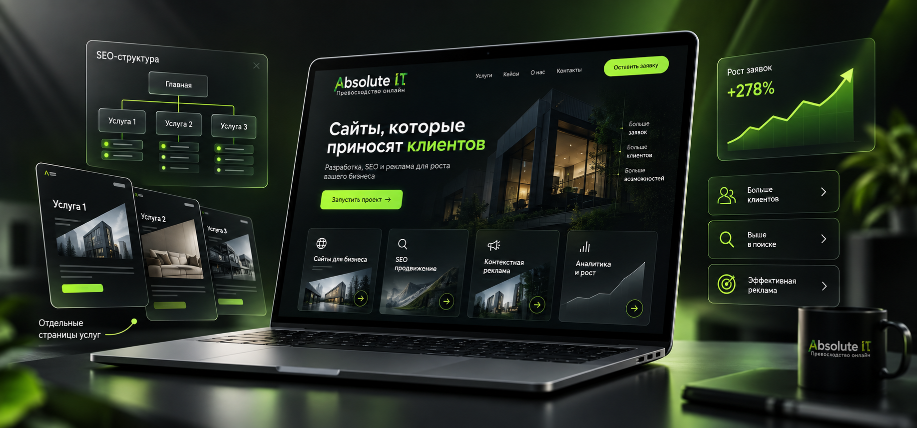 Структура сайта услуг с отдельными посадочными страницами для SEO и рекламы